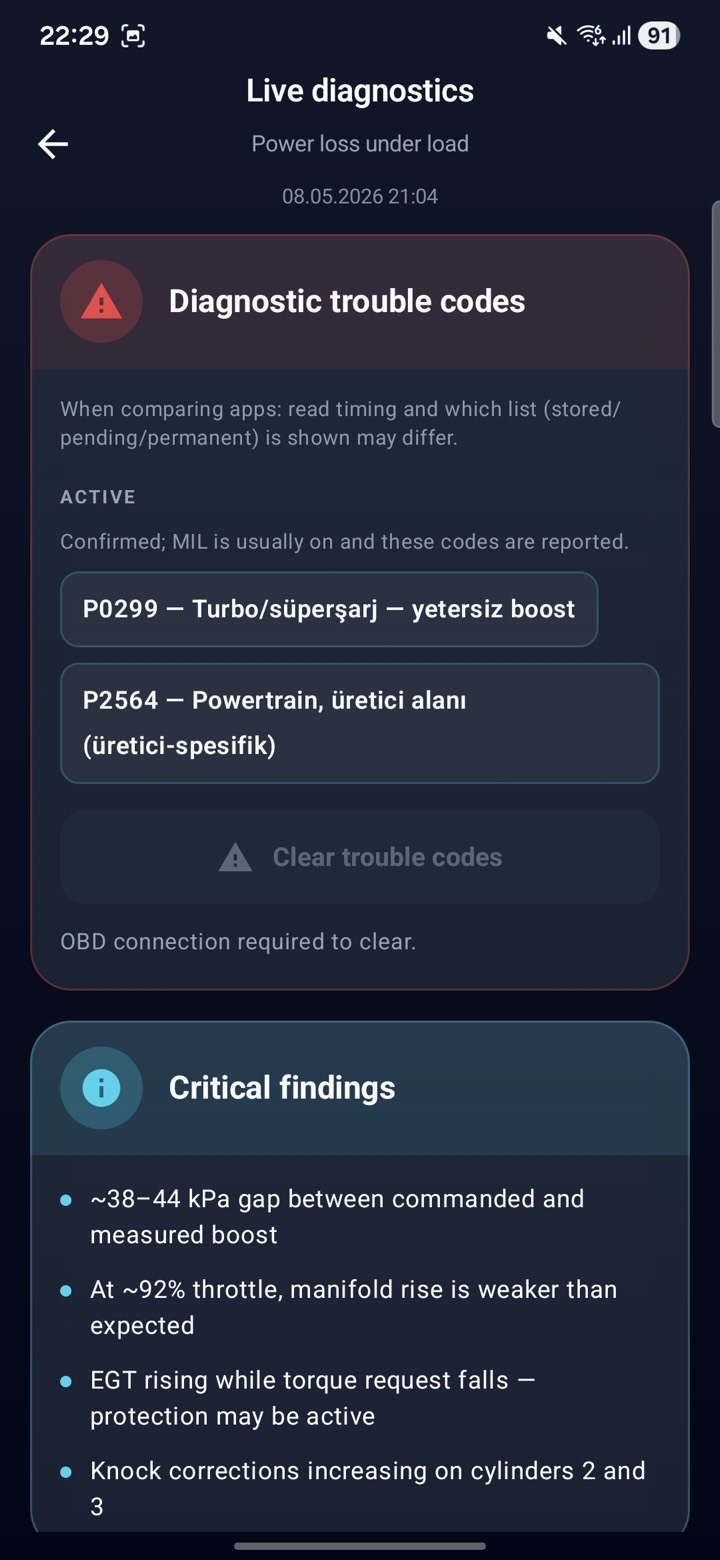 Fault codes screen