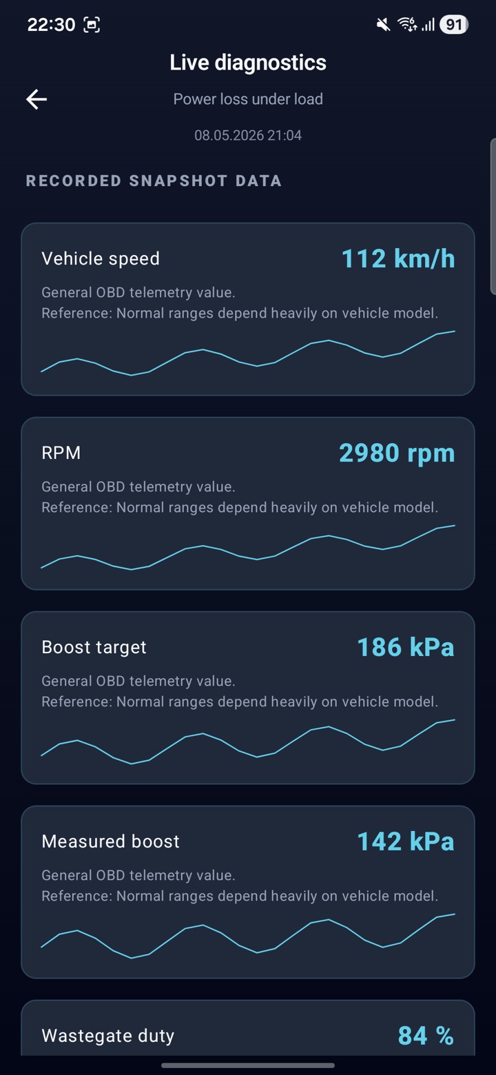 Live OBD2 sensor data screen in MechanicAI
